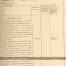 Предварительная смета на постройку Каширской электростанции, 1919 год