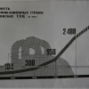 Альбом "Теплосеть Мосэнерго 1967 год"