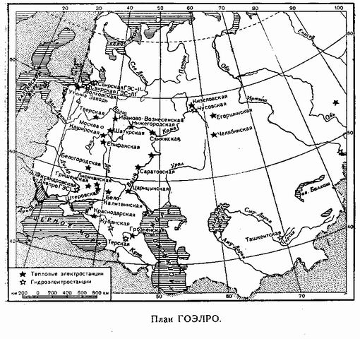 План гоэлро мифы и реальность