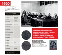 Положение о Комиссии ГОЭЛРО