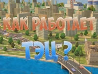 Как работает ТЭЦ