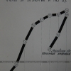 Альбом "Энергосбыт Мосэнерго 1936-1966 гг."