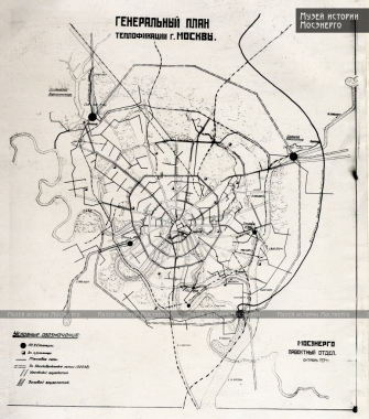 Генеральный план теплофикации Москвы