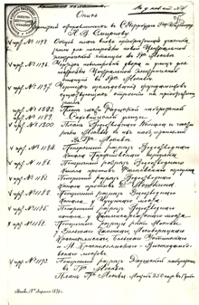 Опись оборудования Раушской электростанции, апрель 1896 года